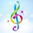 Concerts, March 10, 2025, 03/10/2025, North/South ConsonanceWomen of Note
