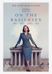Films, April 30, 2019, 04/30/2019, On the Basis of Sex (2018): The Struggle Of A Woman For Equal Rights
