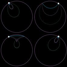 Talks, October 14, 2021, 10/14/2021, Space Juggling: A New Perspective on Space Art (online)