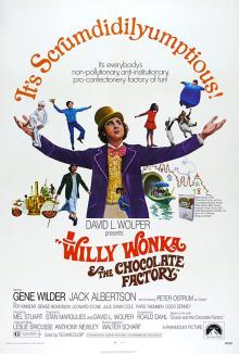 Films, November 19, 2021, 11/19/2021, Willy Wonka & the Chocolate Factory (1971): Oscar Nominated Musical Fantasy With&nbsp;Gene Wilder