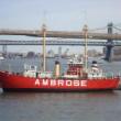 Tours, November 27, 2021, 11/27/2021, Tour the Historic 1908 Lightship Ambrose