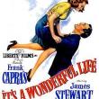 Films, December 15, 2021, 12/15/2021, Frank Capra's It's a Wonderful Life (1946): Five Time Oscar Nominated Christmas Fantasy Drama