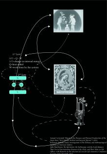 Lectures, March 04, 2022, 03/04/2022, Economies of Breath (online)