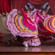 Dance Performances, June 18, 2022, 06/18/2022, ?Viva Mexico! Dance Celebration