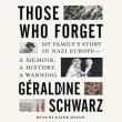 Book Discussions, March 09, 2023, 03/09/2023, Those Who Forget: My Family&rsquo;s Story in Nazi Europe (online)