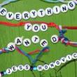 Plays, October 20, 2023, 10/20/2023, Everything You Wanted: A Play Inspired by Shakespeare's All's Well that Ends Well