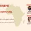Discussions, December 01, 2023, 12/01/2023, The African Continent and China: Counter-Hegemonic Narratives (online)