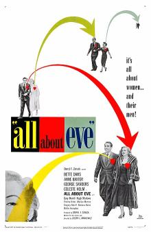 Films, April 10, 2025, 04/10/2025, All About Eve (1950): Drama with Bette Davis and Marilyn Monroe
