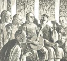 Discussions, May 01, 2025, 05/01/2025, Exploration and Resonance: Chinese Music in the West