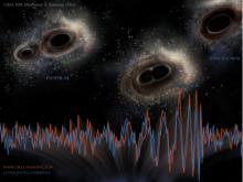 Symposiums, December 04, 2025, 12/04/2025, Science Conference on Gravitational Waves