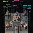 Movie in a Parks, October 27, 2026, 10/27/2026, Clue (1985): Black Comedy Mystery Film with Tim Curry (in the Garden)